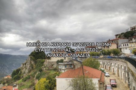 Αεροπορικές Εκδρομές Ευρώπη ΜΟΝΗ ΕΥΑΓΓΕΛΙΣΤΡΙΑΣ – ΑΛΙΑΡΤΟΣ – ΑΡΑΧΟΒΑ- ΛΙΒΑΔΕΙΑ